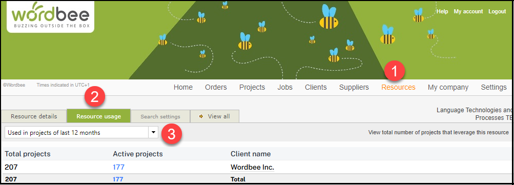 Resource usage_new.png