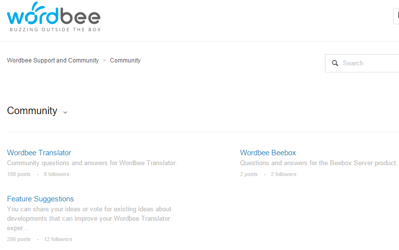 The Wordbee User Community