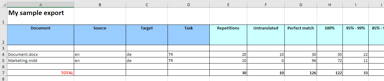 Invoice Excel import