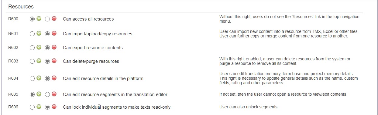 Access rights resources.jpg
