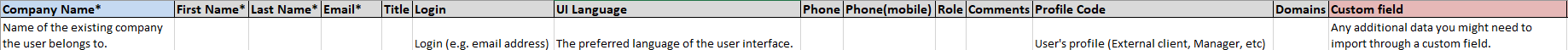 Wordbee Import People & Logins.png