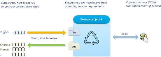 image2015-8-5 9:53:23.png