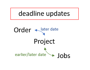 image2019-2-20_15-40-33.png