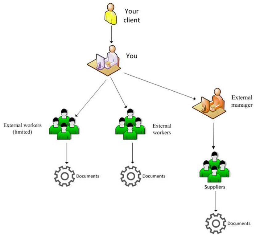worddav35085a390ec55ab704733b2352bd0c38.png